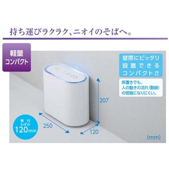 ウイルス抑制・除菌脱臭用UV-LED光触媒装置 UVish CSD-Bシリーズ 東芝