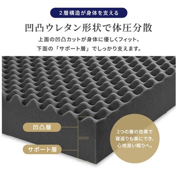 エコラテ エリート 10cm 三つ折りマットレス ELT-10Nシリーズ - 篠原化学