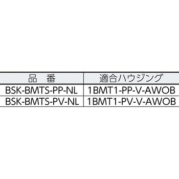 ショートタイプバッグフィルター用バスケット 3M(スリーエム)