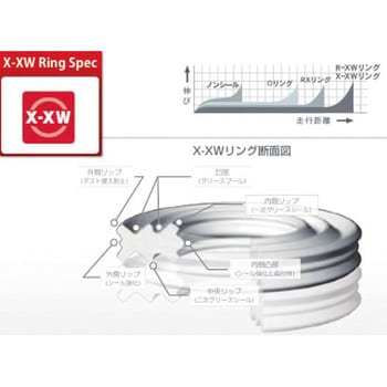 RK CHAIN RKチェーン BL520X・XW 110L カタログ品番：BL520X-XW