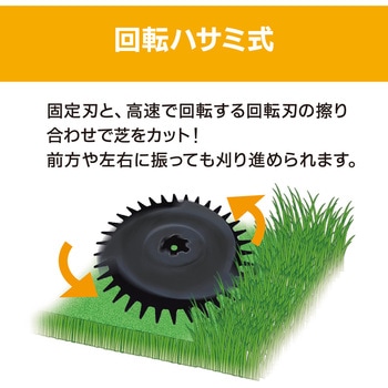 回転式バリカン 京セラ(旧RYOBI電動工具)