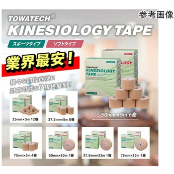 キネシオロジーテープ スポーツタイプ 000シリーズ トワテック