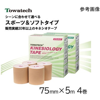 キネシオロジーテープ ソフトタイプ 000シリーズ - トワテック