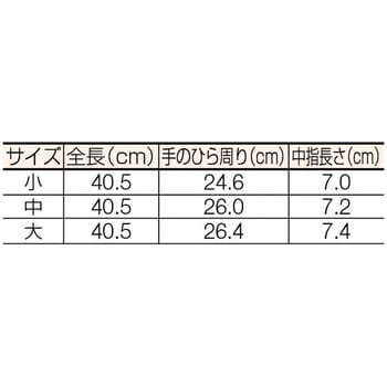 YS-101-27-02 高圧ゴム手袋 405MM 1双 ヨツギ 【通販サイトMonotaRO】