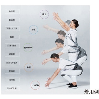 サポートジャケットBb+FITⅡ - ユーピーアール