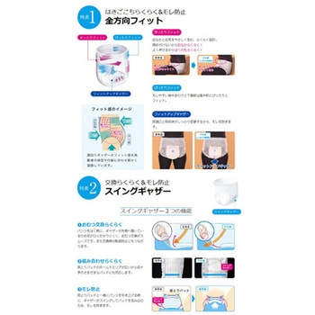 サルバ うす型 やわ楽パンツ 2回吸収 白十字