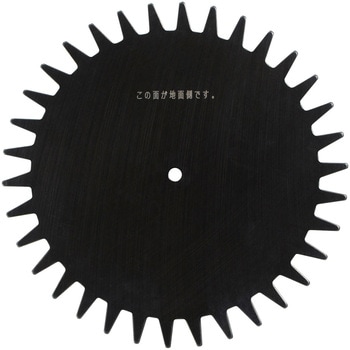 回転式バリカン用替え刃 京セラインダストリアルツールズ(旧:リョービ)