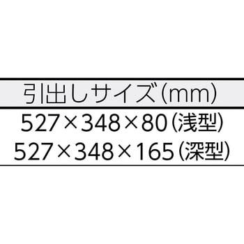 177W-6 モバイルワークベンチ ハゼット 積載荷重500kg 高さ934mm間口