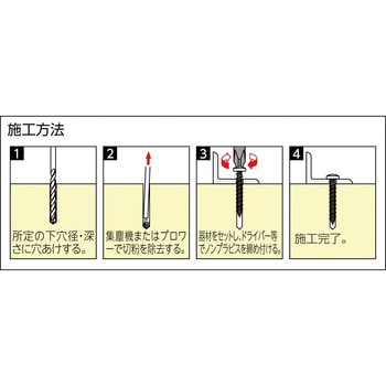 ノンプラビス シルバー ナベ Bドリルナシ ユニカ