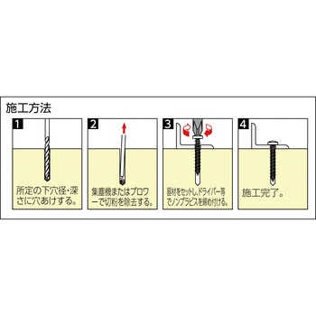 ノンプラビス ステンレス サラ Bドリルナシ ユニカ