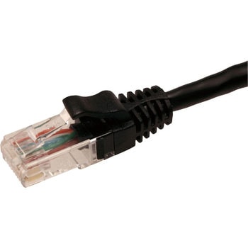 Cat5e UTPパッチコード コーニング