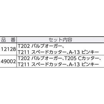 12128 T-240 先端ツールセット 1セット RIDGID(日本エマソン) 【通販