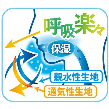 ドライマウスガード - エスパック