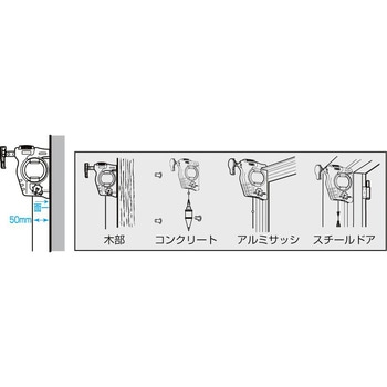 パーフェクトキャッチG3-300 タジマツール(TJMデザイン)