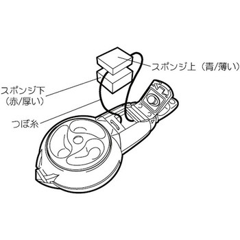 チョイつぼつぼ綿 タジマツール(TJMデザイン)