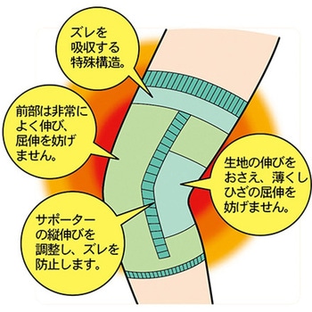 のびのびゆったりフットケアー ハヤシニット