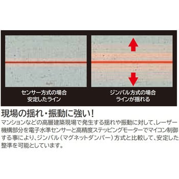 GT8ZS-NI レーザー墨出し器 GT8ZS-NI 1個 TJMデザイン(タジマツール 