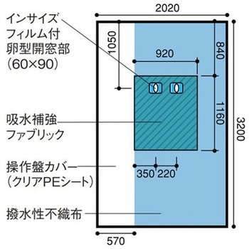 フェモラールアンギオシート 1セット 18枚入 日昭産業