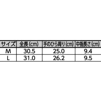 ヘラクレスNSR 3041 - HEXARMOR(ヘックスアーマー)
