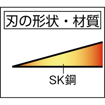 光山作 裏目式小鎌 豊稔企販