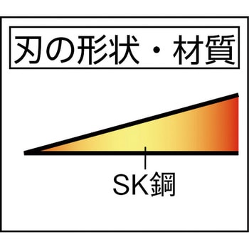 伝説のノコギリ鎌 豊稔企販