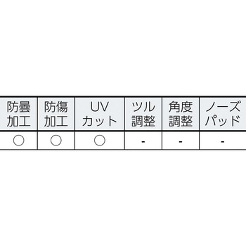 ハドソンエリート SMITH OP