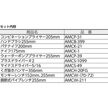 AMCM-48 防爆11ピース工具セット 1セット(11個) Ampco 【通販モノタロウ】