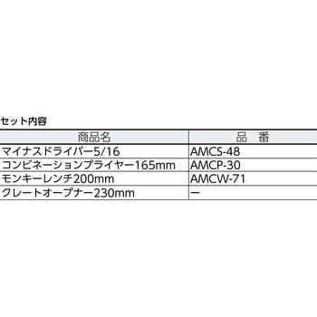 AMCM-46 防爆4ピース工具セット 1セット(4個) Ampco 【通販モノタロウ】