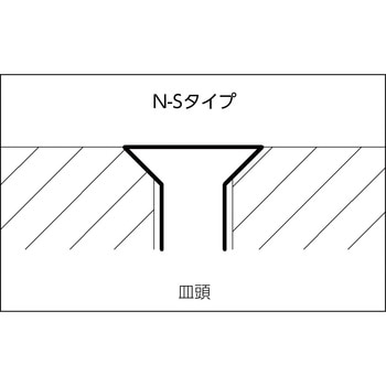 ハンマーフィックス フィッシャー