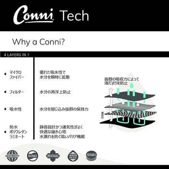 メンズ・オスカー 5702シリーズ Conni(コニー)