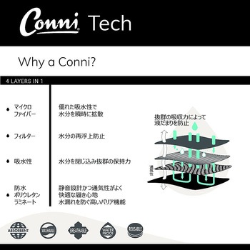 メンズ・カルバン 5701シリーズ Conni(コニー)