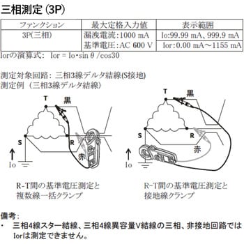 I0R500 IORリーククランプメータ 1台 三和電気計器 【通販サイトMonotaRO】