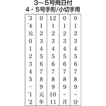 TKA-TD44 テクノタッチ回転印 欧文手形用 5連年号2連式 サンビー