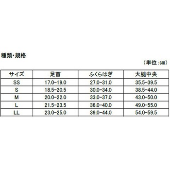 加圧弾性ストッキング ロングストッキング V20LCTシリーズ メディックス