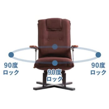 回転式リラックスチェア りくターン オフィス・ラボ