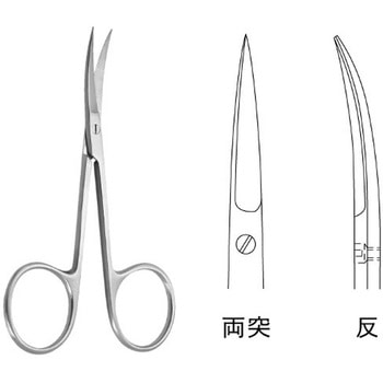 眼科剪刀 JA04シリーズ - ジェイ・シー・ティ