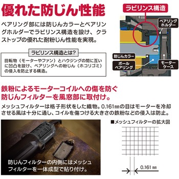 ディスクグラインダー 京セラインダストリアルツールズ(旧:リョービ)