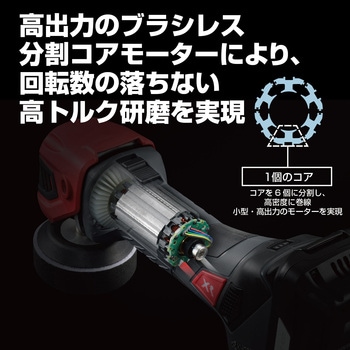 充電式ポリシャー DPEG11XR 京セラインダストリアルツールズ