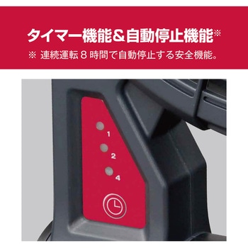 充電式ファン DF180本体のみ 京セラ(旧RYOBI電動工具)