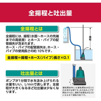 水中汚水ポンプ AMG8000 京セラインダストリアルツールズ(旧:リョービ)