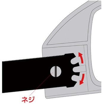 しっかり切れるのこぎり 両刃タイプ セーブインダストリー