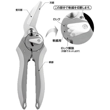 よく切れ～る万能ハサミ セーブインダストリー