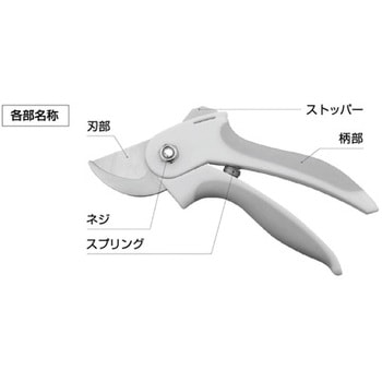 ペリカンはさみ セーブインダストリー