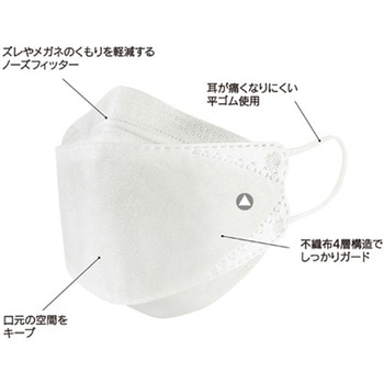 国産 TSUBASA 3Dサージカルマスク ヴァイアブロック不織布 ふつうサイズ 30枚入×40箱セット - つばさ