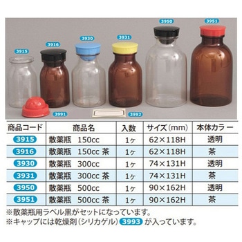 散薬瓶 乾燥剤入 - エムアイケミカル