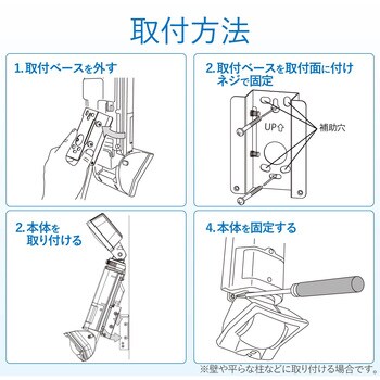 デルカテック LEDセンサーライト