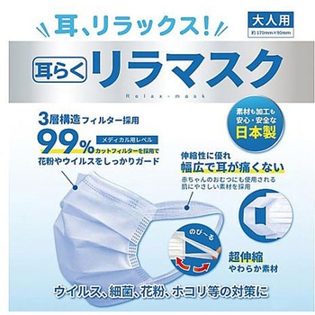 耳らくリラマスク 10枚 シンズ