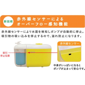 電動鼻水吸引器 カシュウ ナビス(アズワン)