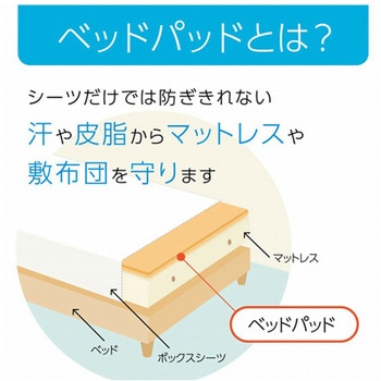 寝具 オールシーズン 快適睡眠 ベッドパッド 抗菌消臭 洗濯機OK イケヒコ・コーポレーション