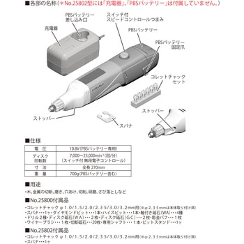 マイクロ・グラインダーIBS PROXXON(プロクソン)